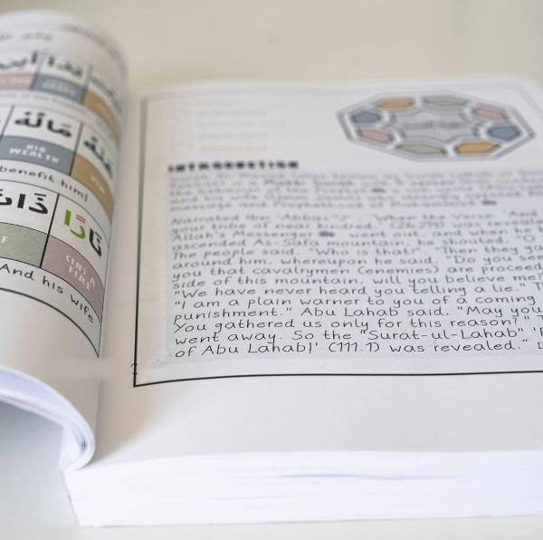 Juz 30 (Juz Amma) - Juz Journal