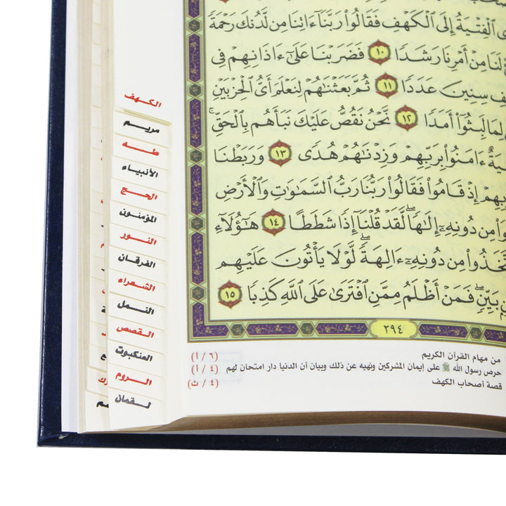 QURAN WITH SURAH MARKING ON THE PAGES (14x20 cm) - مصحف التفسير الموضوعي المفهرس | D1