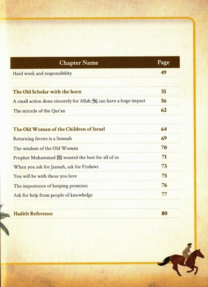 The Borrower and the Lender and other amazing stories from the Sunnah