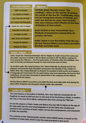 Simple Steps in Qur’ān Reading Introductory Tajweed