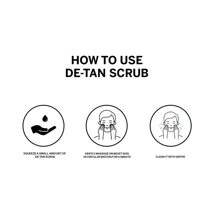 De-Tan Scrub - Khadi Men