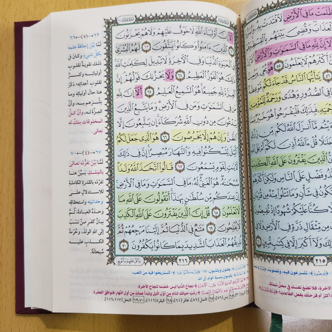 مصحف الحفظ الميسر - Mushaf Al Hifzul Al Muaisir | Multiple Sizes