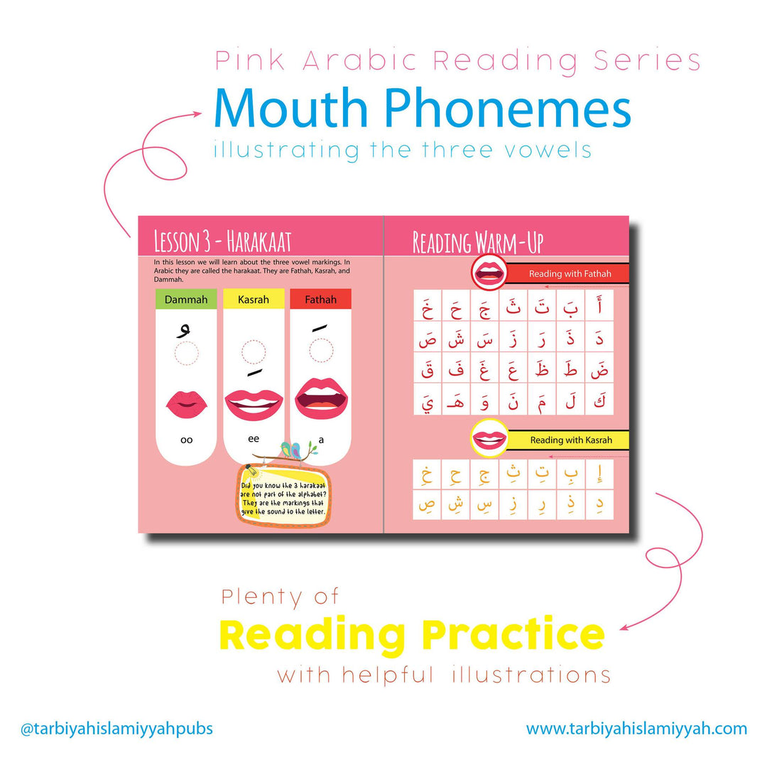 Teach Your Child To Read Arabic in 10 Easy Lessons