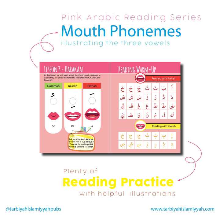 Teach Your Child To Read Arabic in 10 Easy Lessons