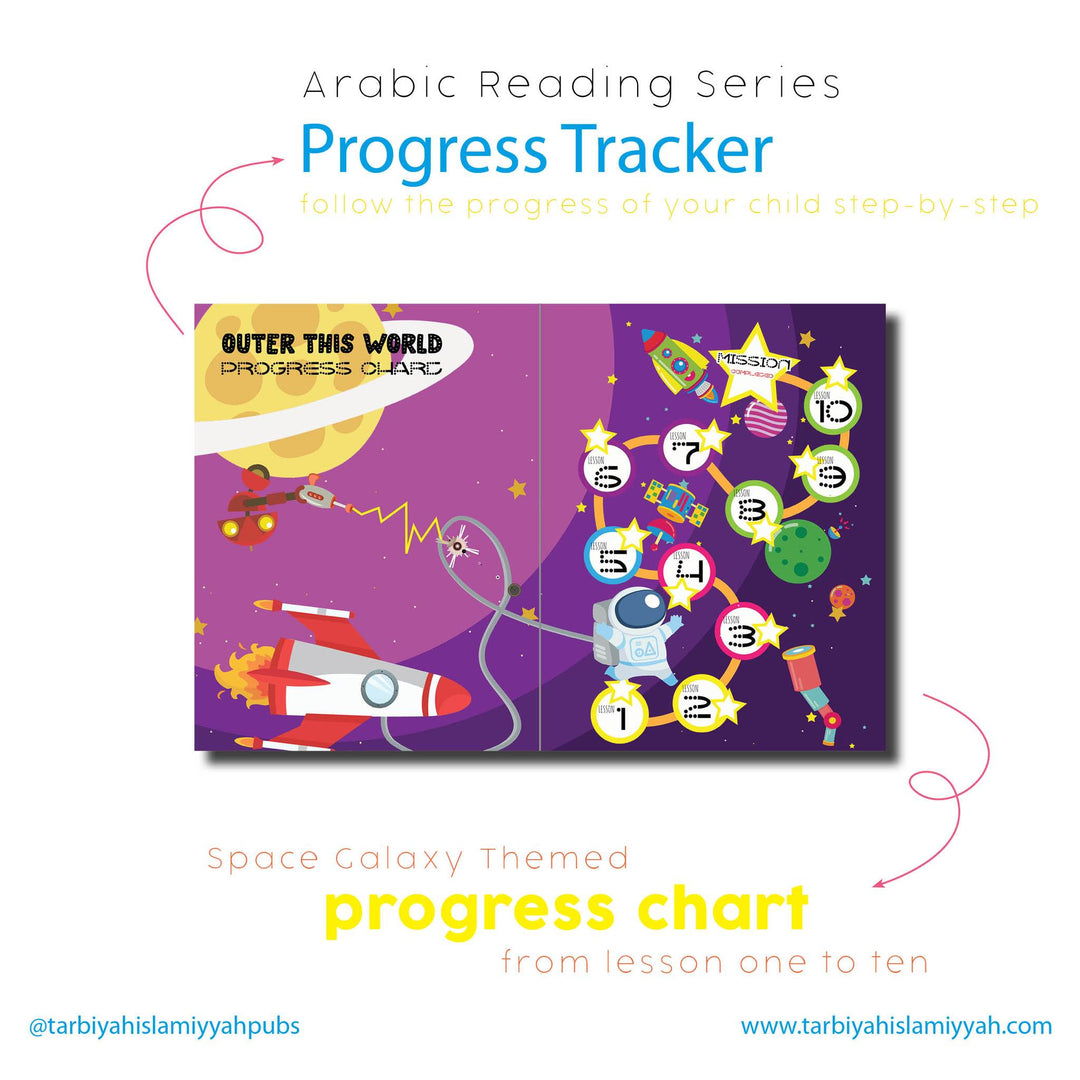 Teach Your Child To Read Arabic in 10 Easy Lessons