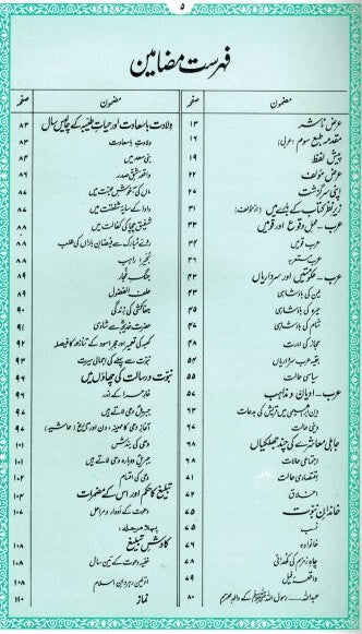 Urdu: Ar-Raheeq Al-Makhtoum - The Sealed Nectar - Two Color