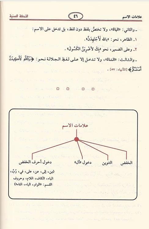 Arabic: At-TUHFAT As-SANIYYAH BI SHARH AL-MUQADDIMAH AL-AJRUMIYYAH – التحفة السنية بشرح المقدمة الآجرومية