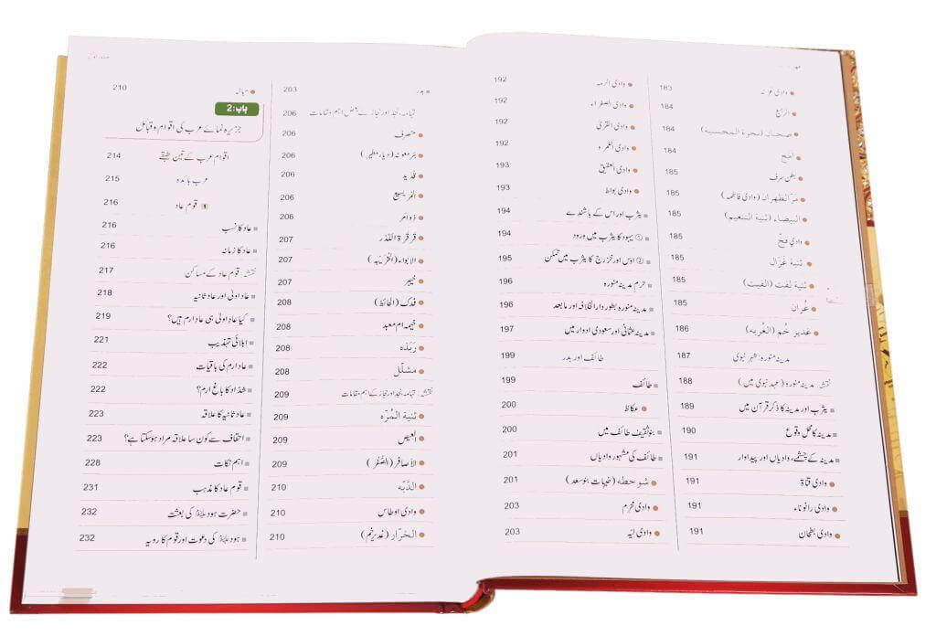 Urdu: Seerat Encyclopedia - 11 Volumes