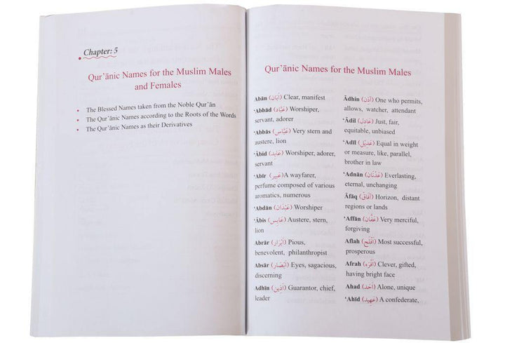 Dictionary Of Islamic Names