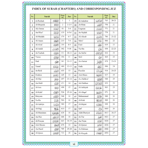 The Easy Qur’an (Revised Edition)