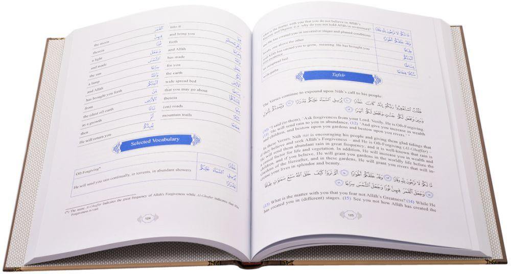 Methodical Interpretation Of The Noble Quran (Part-29)