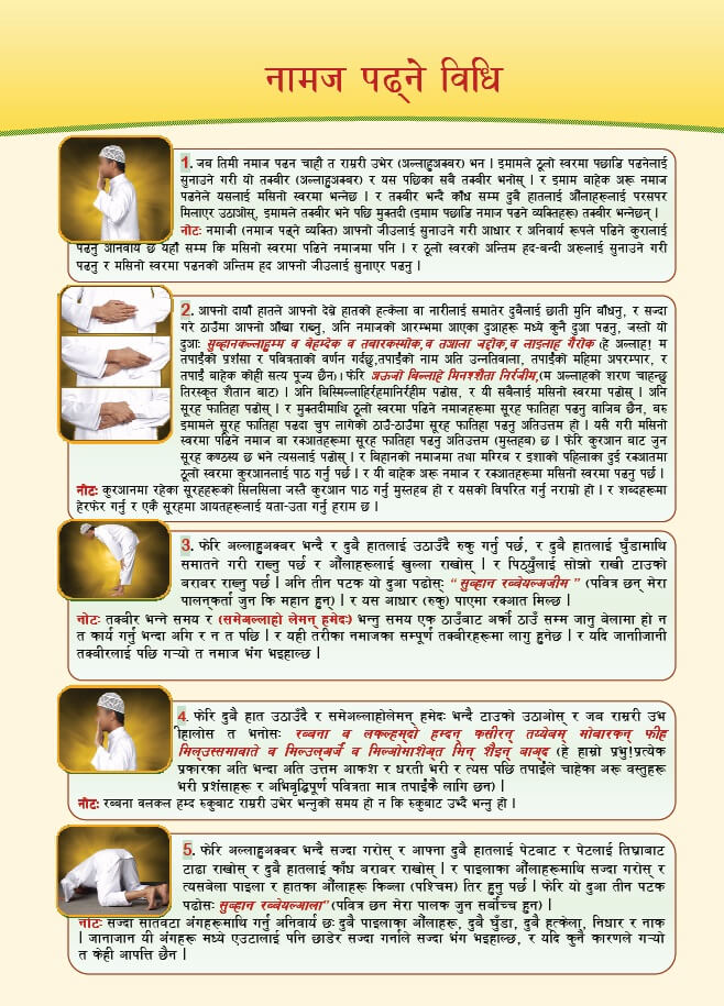 Nepali: An Explanation of the last tenth of the noble Quran