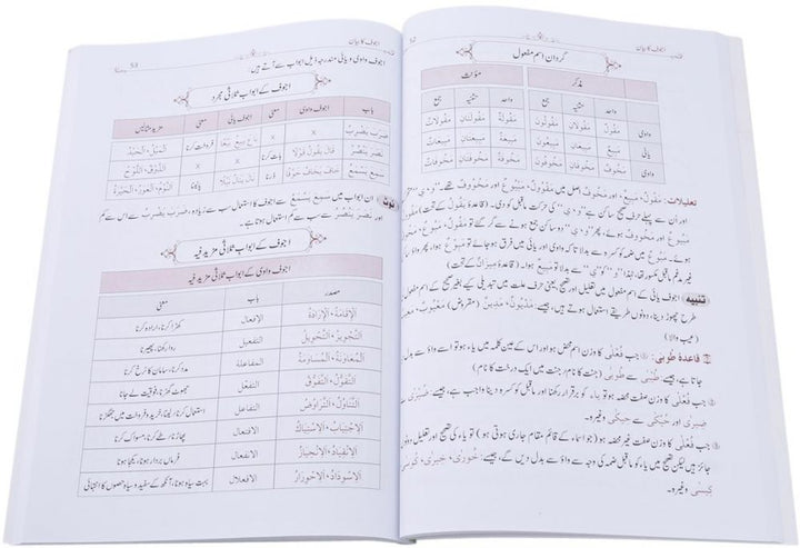 Urdu: Qawaid As'Sarf: 3 Volumes Set