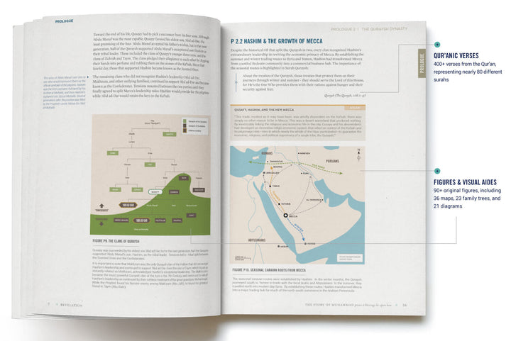 REVELATION: The Story Of Muhammad diagram page