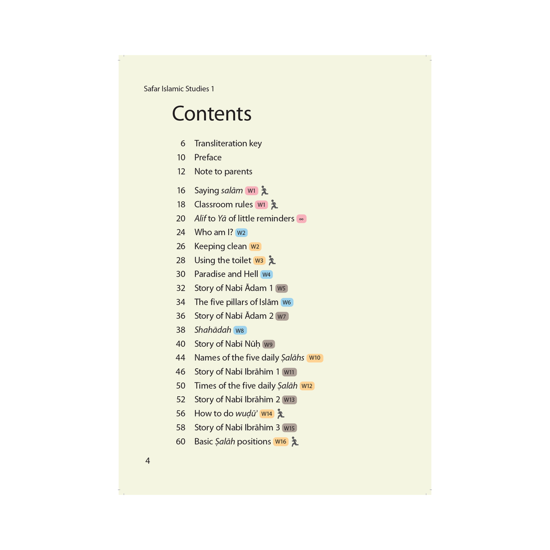 Islamic Studies Textbook 1 - Learn about Islam Series by Safar Publications