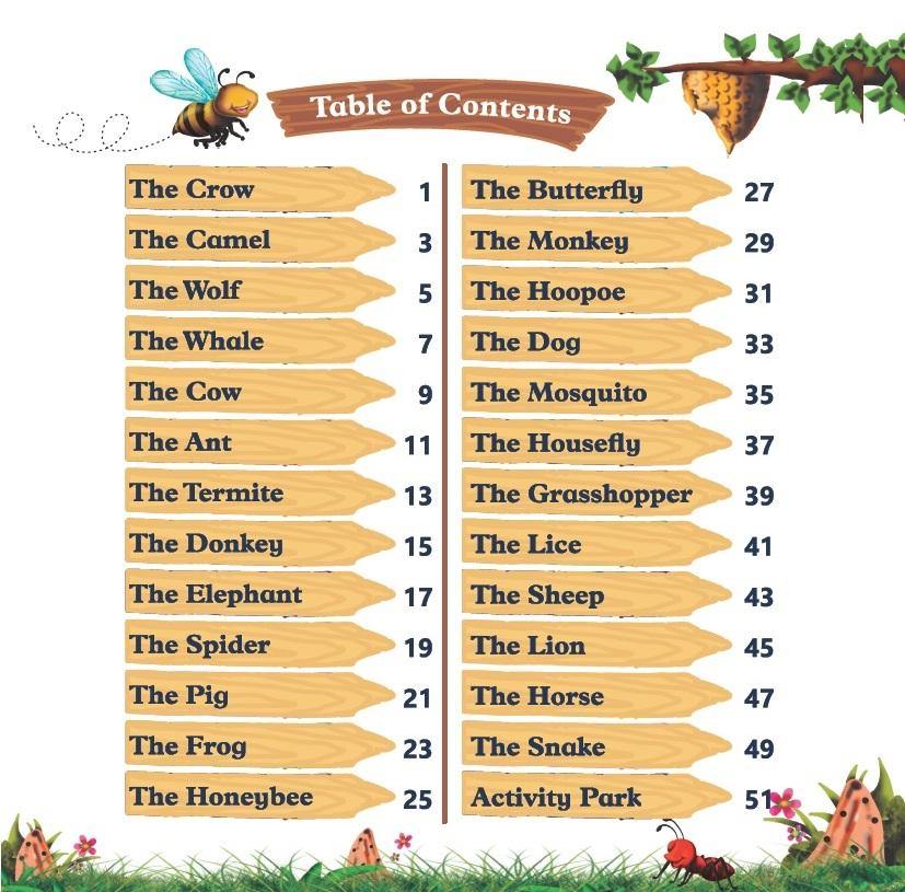 My Name Is Mentioned In the Holy Qur'an - Animals, Birds and Insects