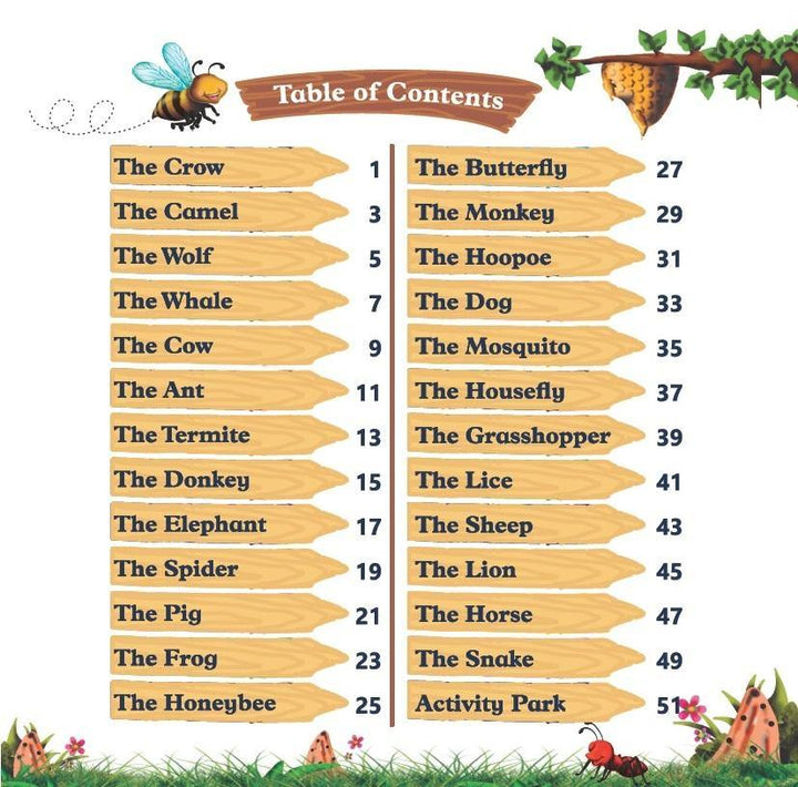 My Name Is Mentioned In the Holy Qur'an - Animals, Birds and Insects