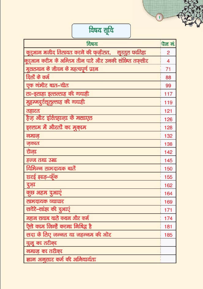 Hindi : An Explanation of the last tenth of the noble Quran