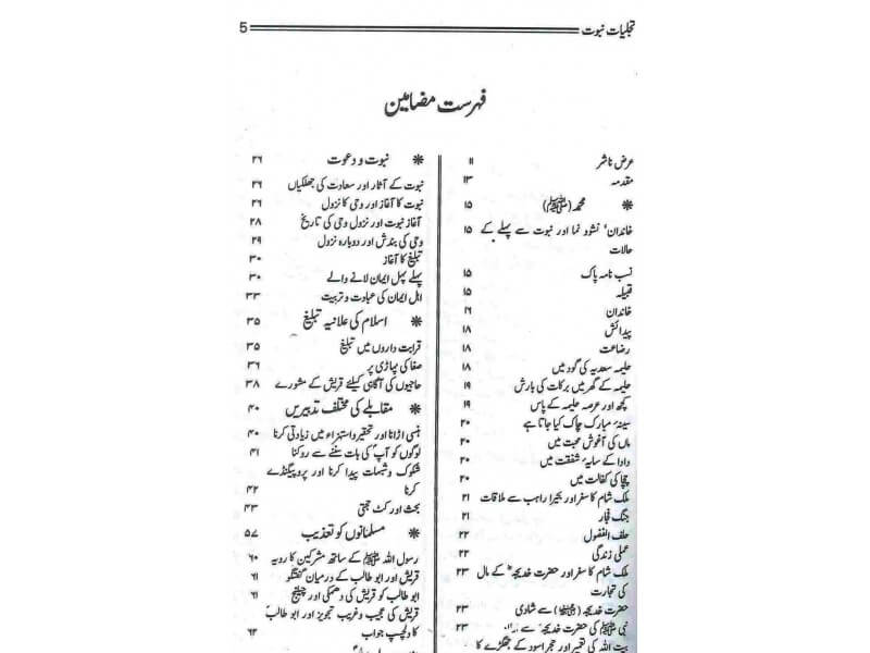 Urdu: Tajalliyat e Nabuwwat Wa Mohr e Nabuwwat
