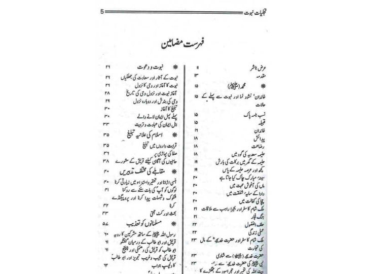 Urdu: Tajalliyat e Nabuwwat Wa Mohr e Nabuwwat