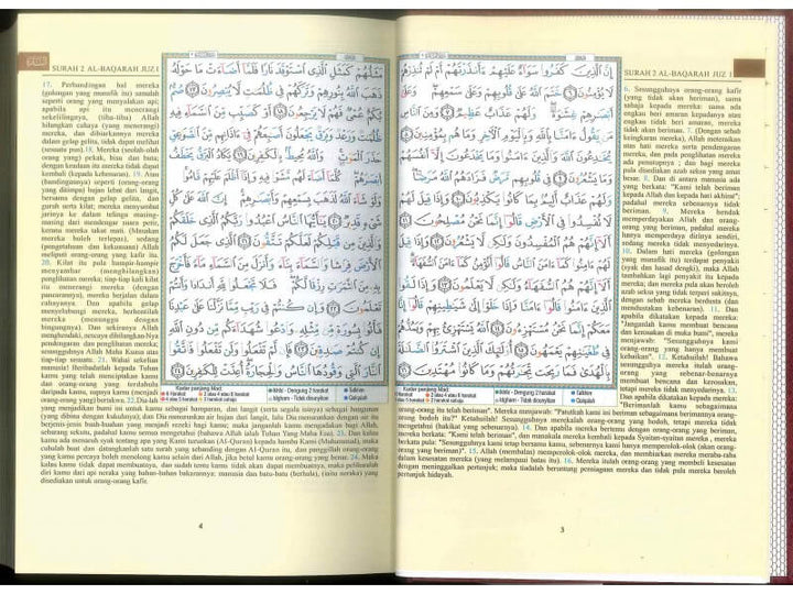 Tajweed Quran with Meanings Translation in Malaysian