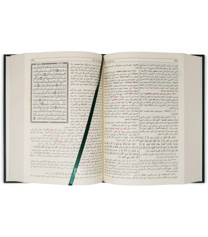 Taiseer Al Kalam Ar Rahmah (tafsir saadi) - تيسير الكريم الرحمن في تفسير كلام المنان | السعدي | دار ابن الجوزي