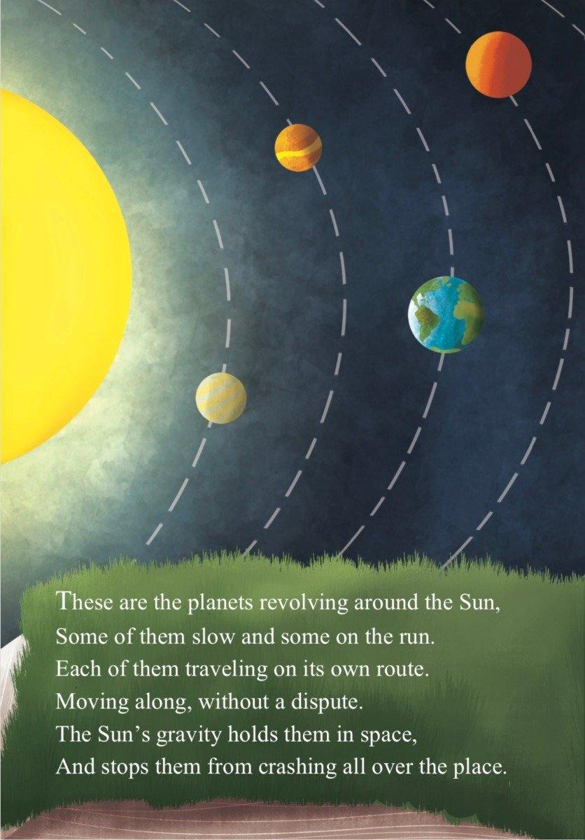 The Cosmos That Allah Has Designed