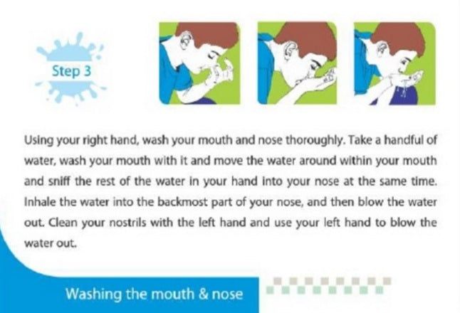 Wudu (Ablution) Step by Step
