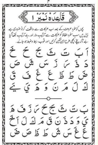 Qaida Yassarn-al-Quran Ref No 110