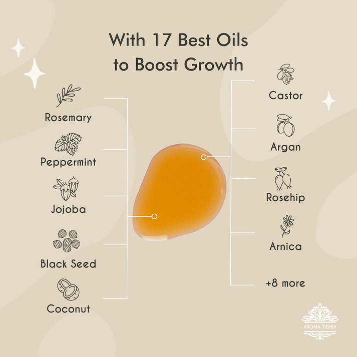 HairGro - Hair Growth Oil (with Rosemary) 100 ml