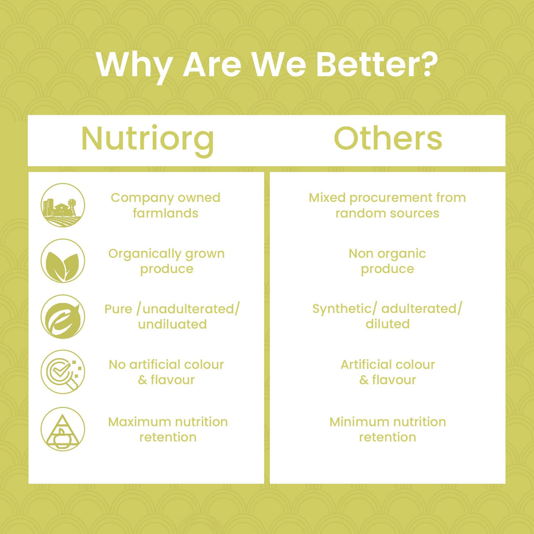 Nutriorg Organic Barley Powder 75g