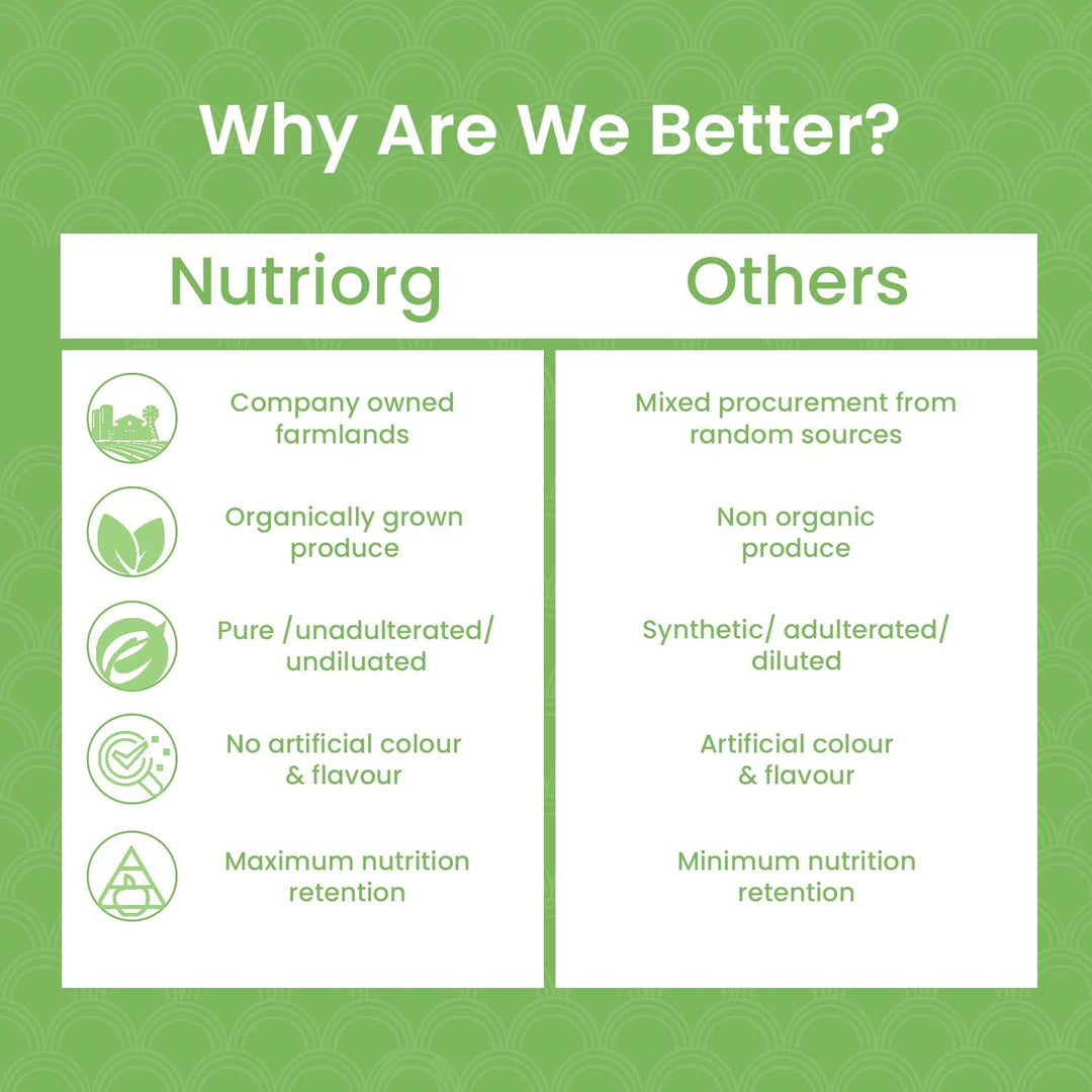 Nutriorg Certified Organic Moringa Powder 100g