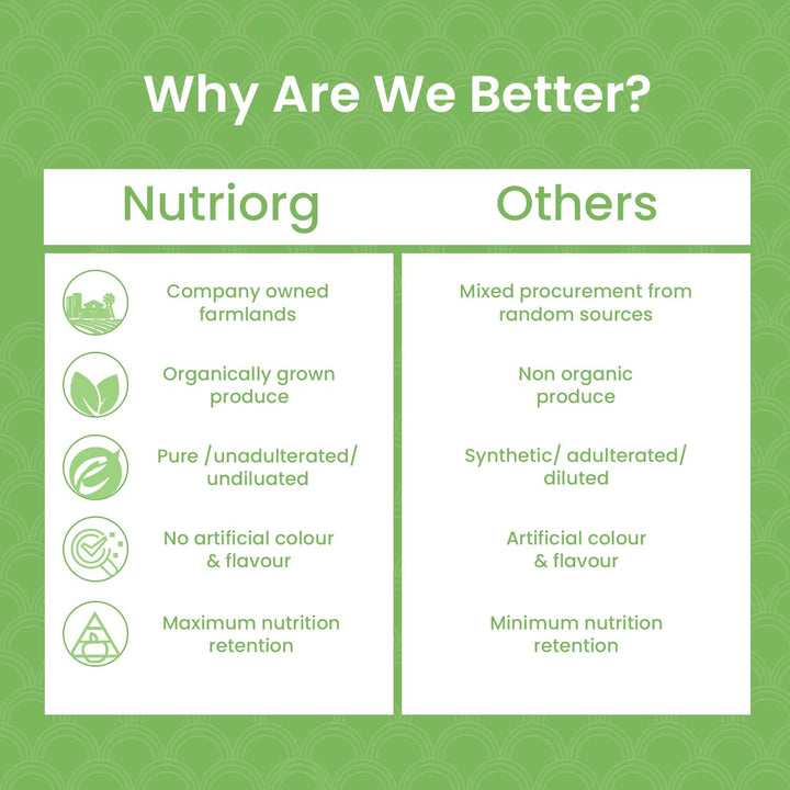 Nutriorg Certified Organic Moringa Powder 100g