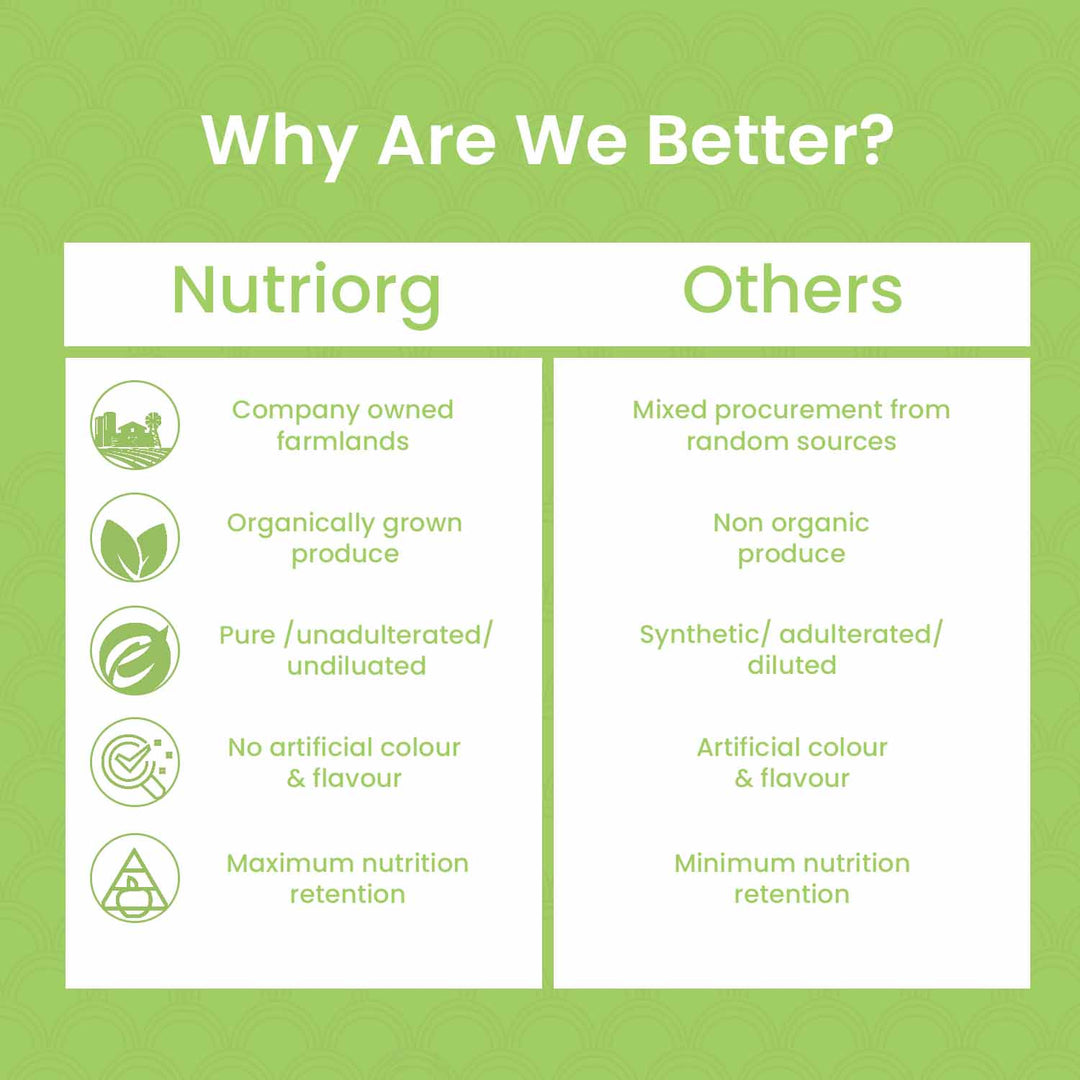 Nutriorg Certified Organic Wheatgrass powder 75g