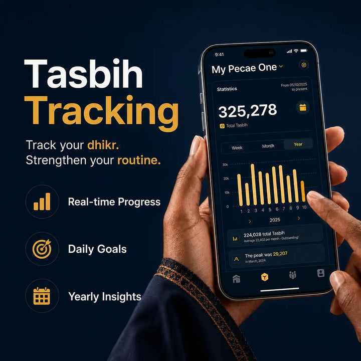 iTasbih Peace 1 Smart Zikr Ring – Digital Tasbih by Weslamic zikr ring 3.0