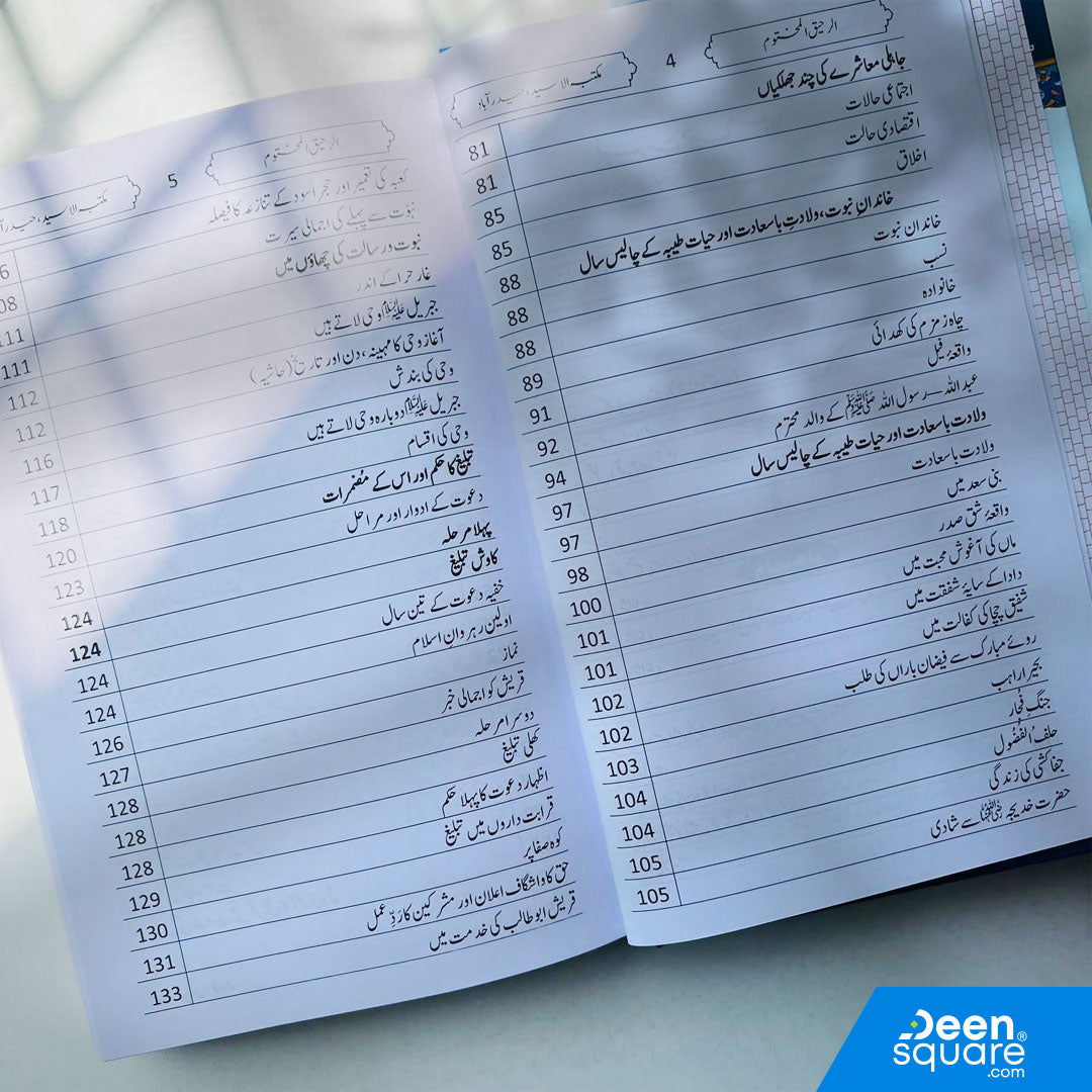 Urdu: Ar Raheeq  Al makhtum (الرحيق المختوم)