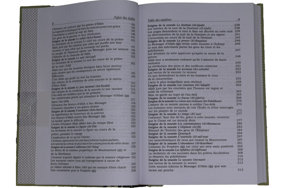 French: Tafsir Ibn Kathir Part 30