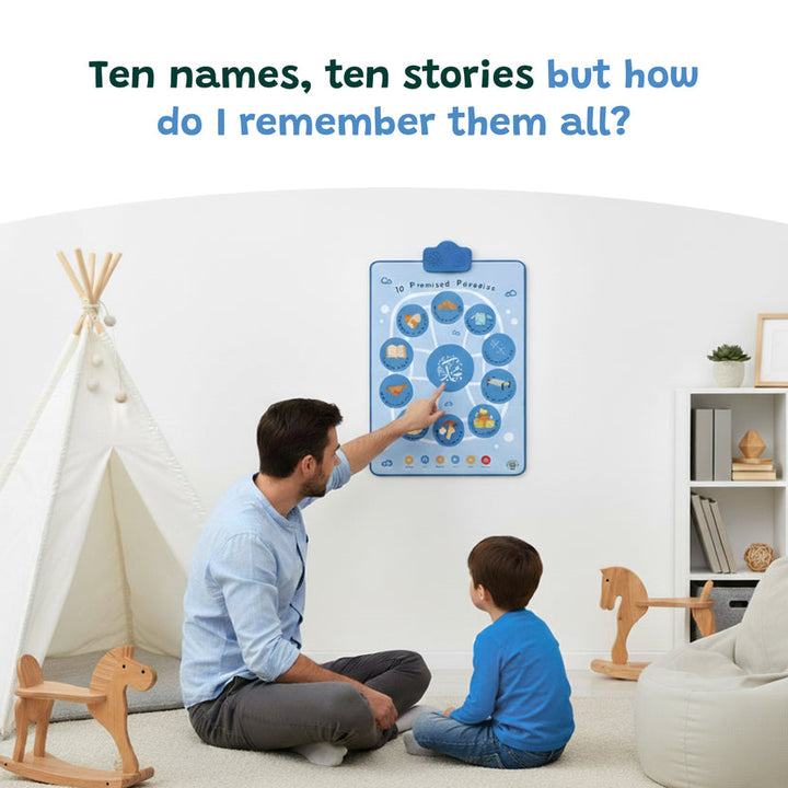 10 Promised Paradise Interactive Islamic Wall Art and Audio Mat 