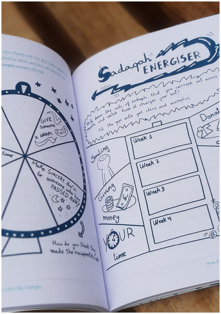 A Muslim Boys Journal to Life’s Big Changes