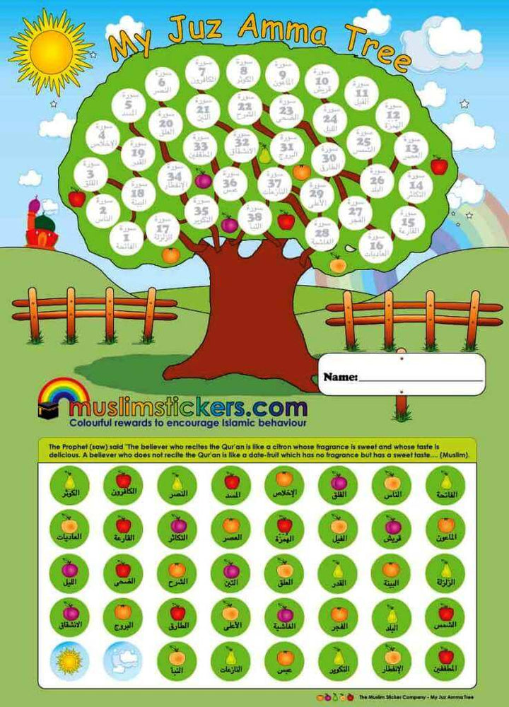 My Juz Amma Tree Chart (Surahs From The 30th Part of Qur'an)