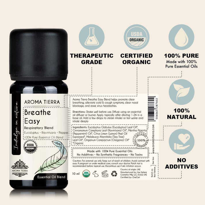 Breathe Easy - Pure Essential Oil Blend 10 ml