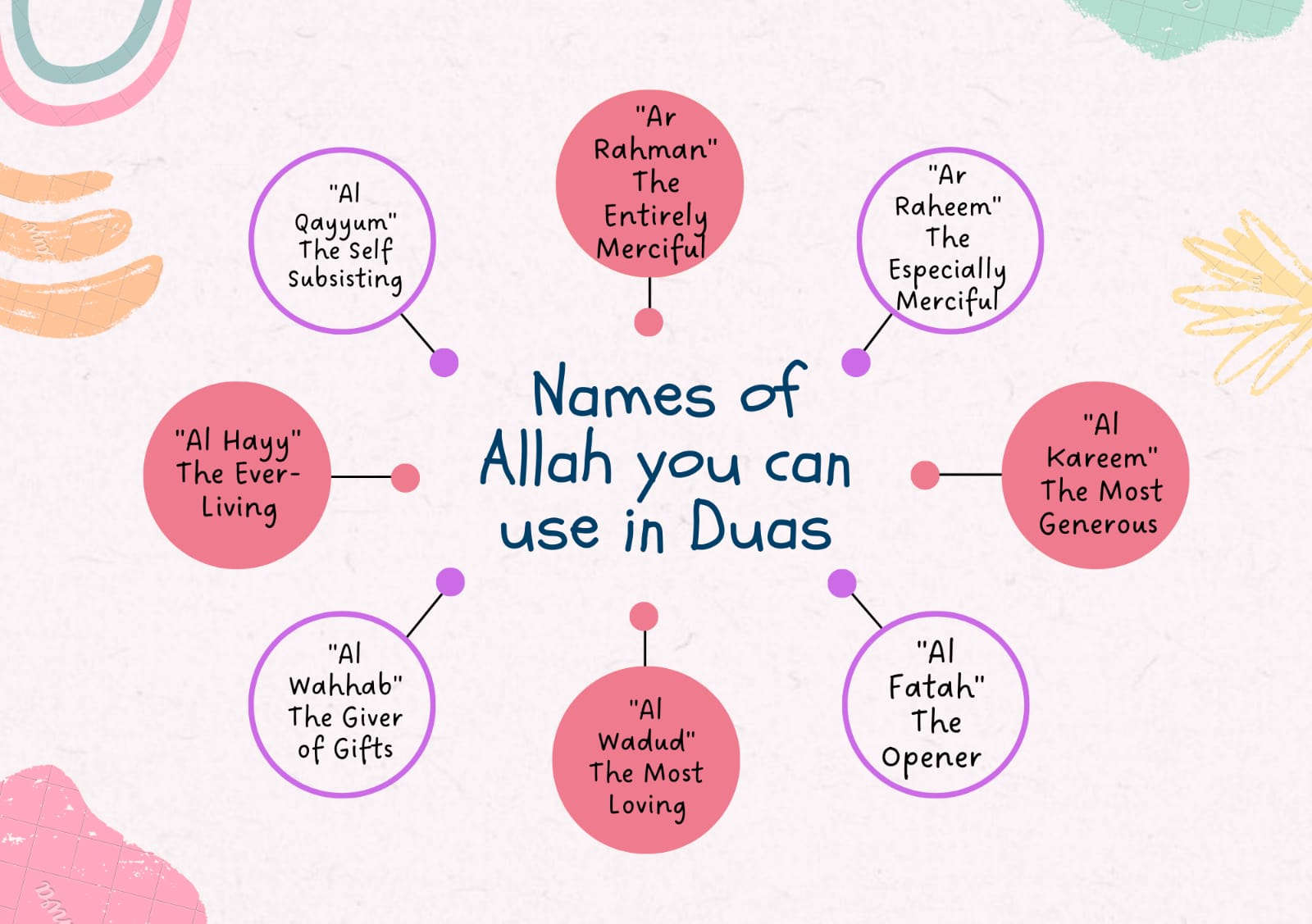 Dua Journal for Kids - Flowers of Jannah Books