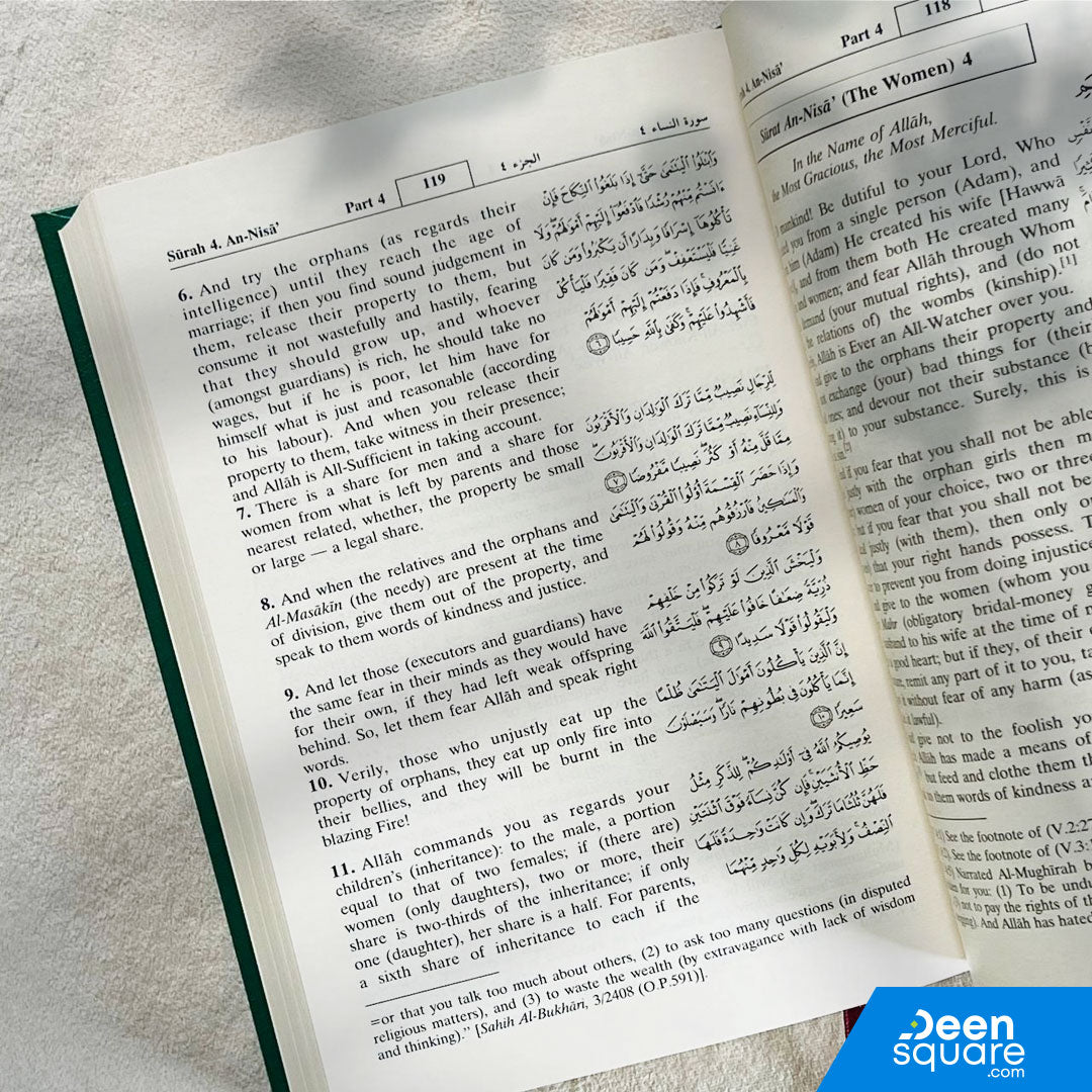 The Noble Quran with English Translation by Dr Muhsin Khan | ترجمة و تفسير معاني القران الكريم باللغة الإنجليزية