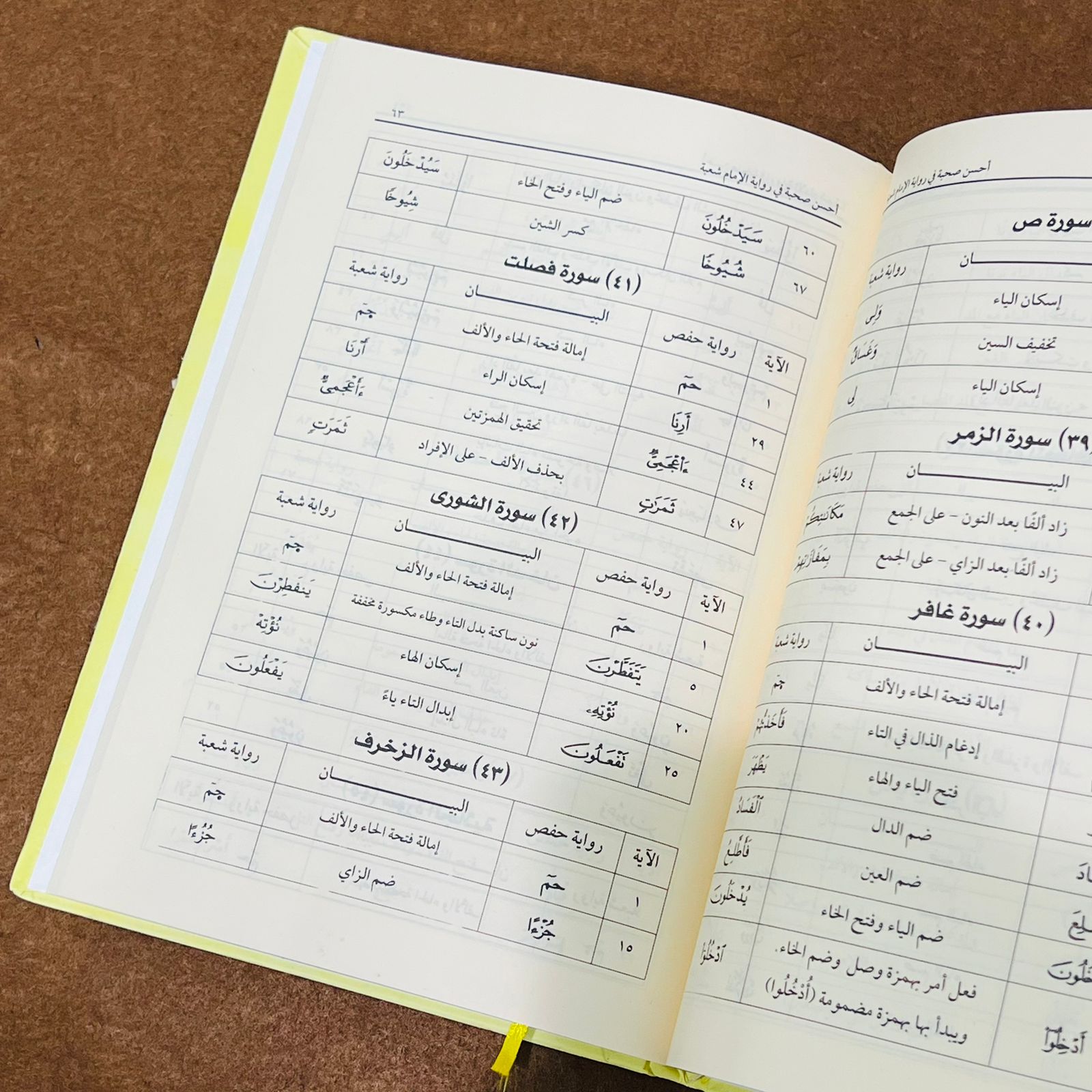 احسن صحبة في رواية الامام شعبة من طريق الشاطبية والطيبة | توفيق ابراهيم ضمرة