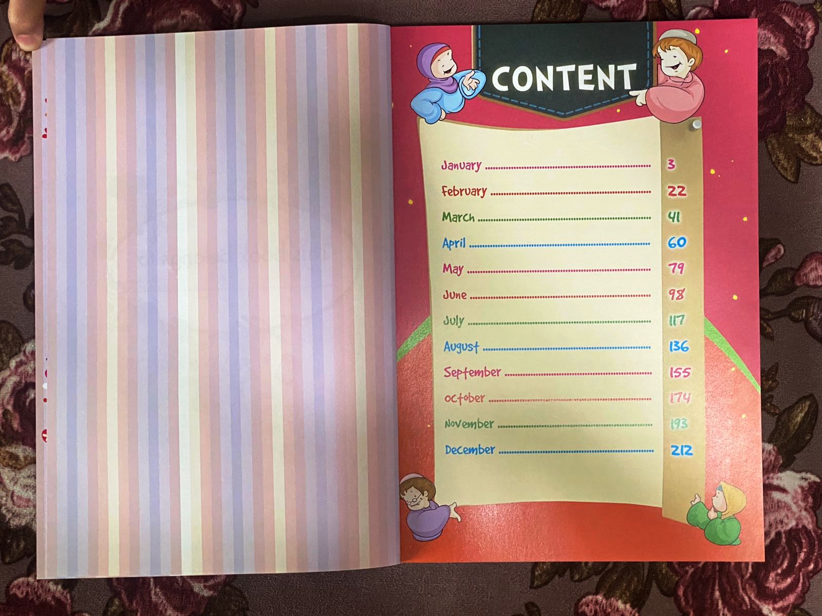 366 Question & Answers From Al-Quran