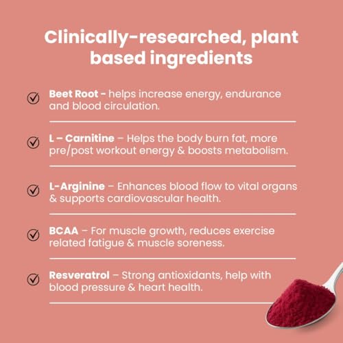 Rooted Actives Power Beets (250 grams) - Organic Beet root powder with L arginine,L Carnitine,BCAA,Reservatrol &amp; Stevia|Heart,Endurance,Nitric oxide booster| Beets Powder Supplement &amp; Pre Workout