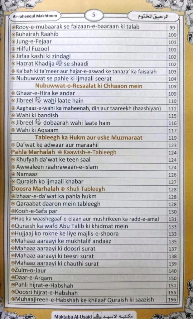 Ar Raheequl Makhtoom - Seerat un Nabi The Sealed Nectar - Roman Urdu