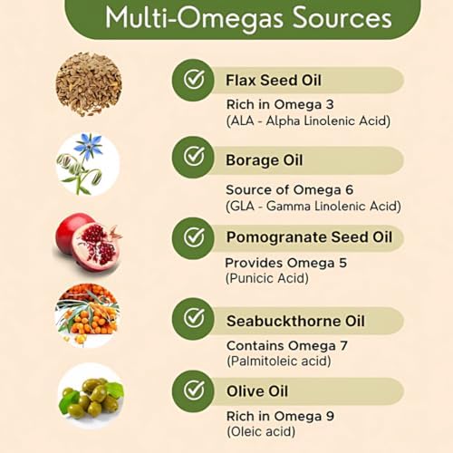 Pure Nutrition Vegan Omega 3-5-6-7-9 with Sea buckthorn oil, flaxseed oil 100mg- 30 Veg Softgels