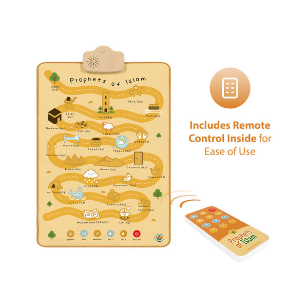 Prophets of Islam Interactive Islamic Wall Art | Learn all 25 Prophets of Islam