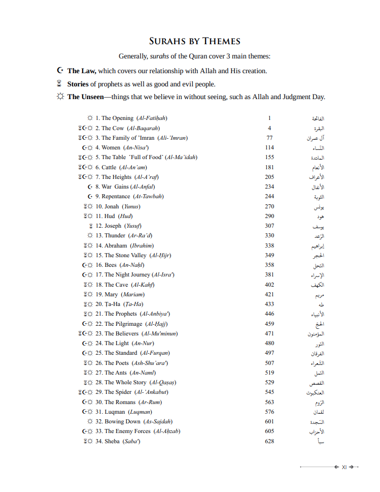 The Clear Quran Made Easy: Story-Based Tafsir | Hardcover